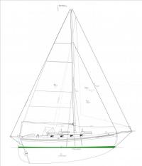 sail plan